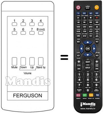 Replacement remote control T 750 Replacement remote control T 750