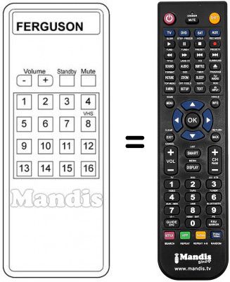 Replacement remote control T 770 Replacement remote control T 770