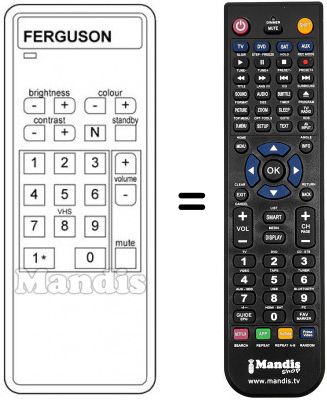 Replacement remote control T 780 Replacement remote control T 780