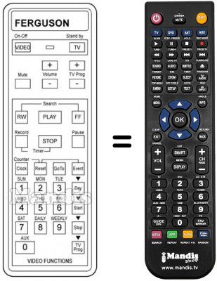 Replacement remote control T 783 Replacement remote control T 783