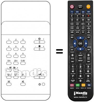 Replacement remote control TC 120