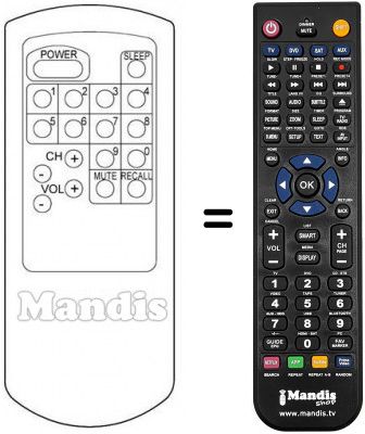 Replacement remote control TC 10032