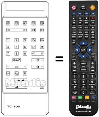 Replacement remote control TC 106