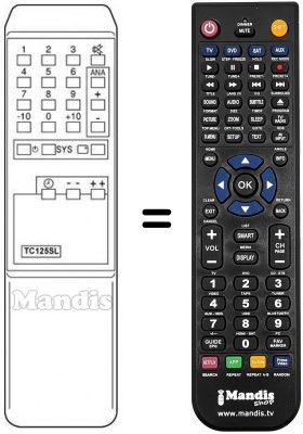 Replacement remote control TC 125 SL