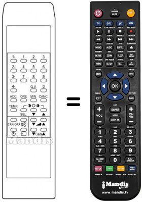 Replacement remote control TC 20050