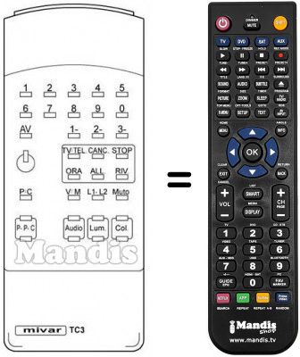 Replacement remote control TC 3