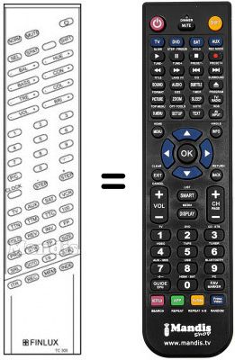 Replacement remote control TC 300