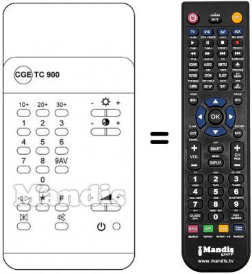 Replacement remote control TC 900