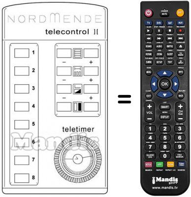 Replacement remote control TELECONTROL II Replacement remote control TELECONTROL II