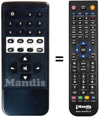 Replacement remote control TITAN S / SP