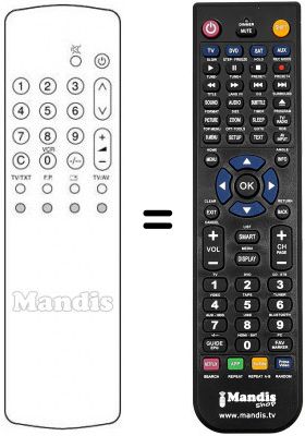 Replacement remote control Panasonic TX-29AD30 I