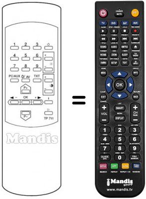 Replacement remote control TP 711