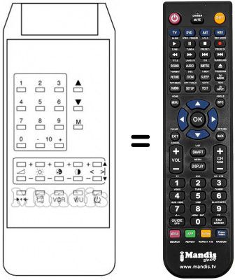 Replacement remote control TP 859