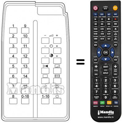 Replacement remote control TRD 99 / 16