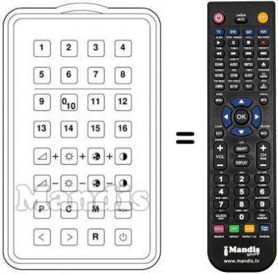 Replacement remote control TRS 99 / 16