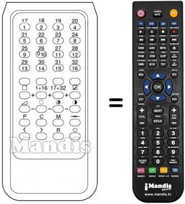 Replacement remote control TRS 99 / 32
