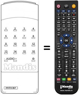 Replacement remote control TT 24