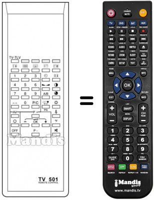 Replacement remote control TV 501