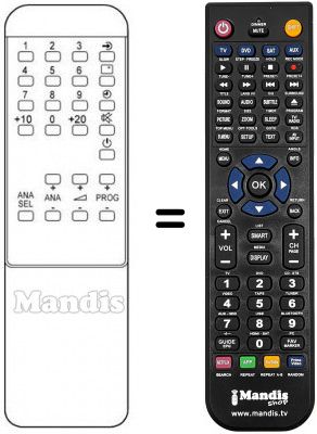 Replacement remote control Cgm TVC 141 N
