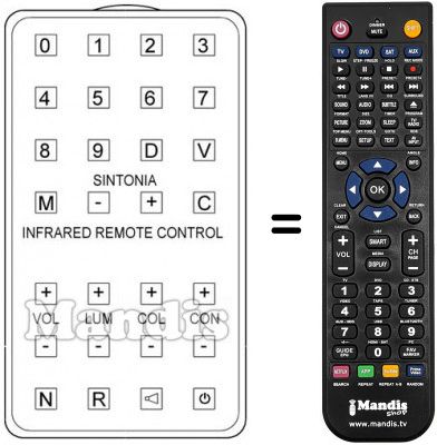 Replacement remote control Irradio TVC 29 PROG