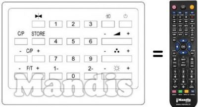 Replacement remote control Samsung TVC 29 PROG