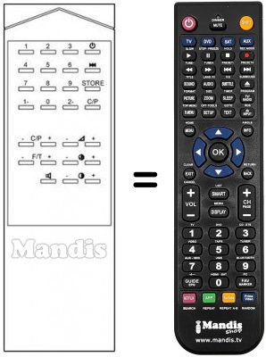 Replacement remote control TVC 99CH / 29PR
