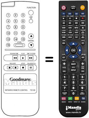 Replacement remote control TX 1100