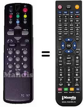 Replacement remote control Thomson 21 MS 90 G Replacement remote control Thomson 21 MS 90 G