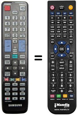 Replacement remote control Samsung UE 46D5000