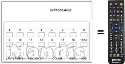 Replacement remote control UFB 11