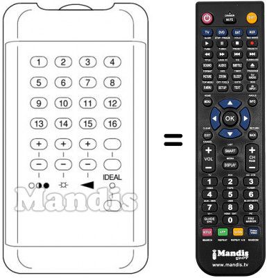 Replacement remote control UFB 16