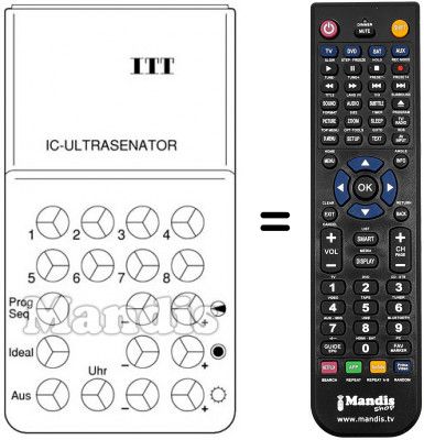 Replacement remote control UFB 3 U