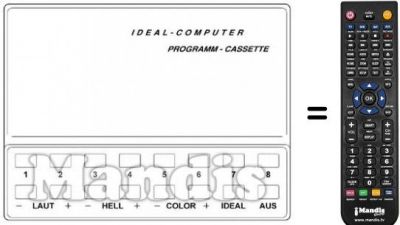 Replacement remote control UFB 7