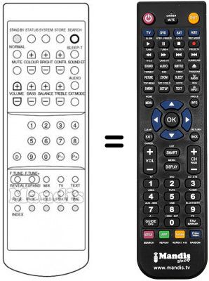 Replacement remote control UKV 610
