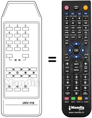 Replacement remote control UKV 110
