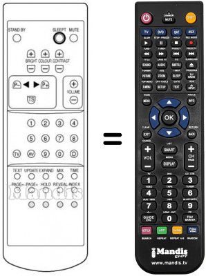 Replacement remote control UKV 620