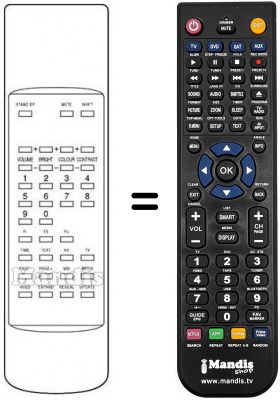 Replacement remote control UKV 850
