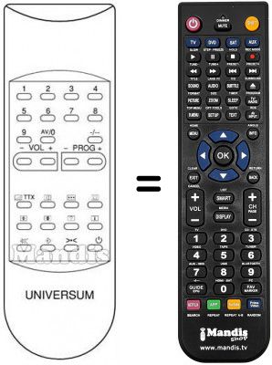 Replacement remote control UNIVERSUM