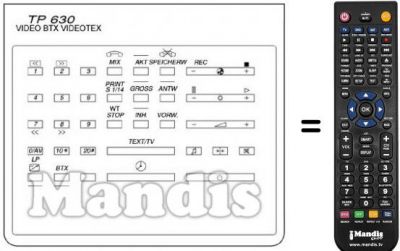 Replacement remote control UNIVERSUM 7258734