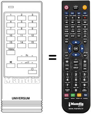Replacement remote control UNIVERSUM 7264351