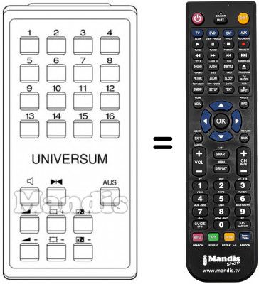 Replacement remote control UNIVERSUM 9295072