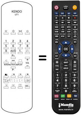 Replacement remote control Kendo CT 71 S 92
