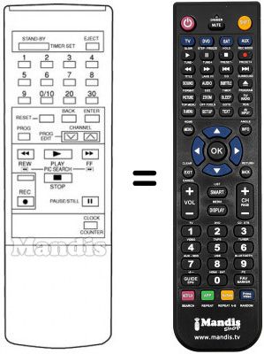 Replacement remote control Tensai TVR 150