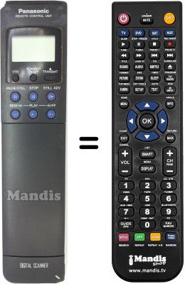 Replacement remote control Panasonic NV-F55