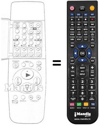 Replacement remote control Panasonic NV-SD320