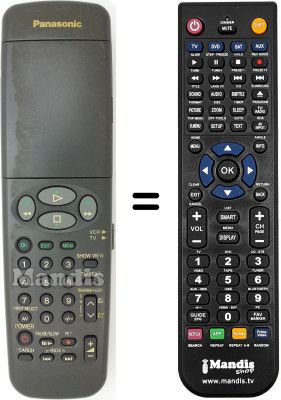 Replacement remote control Panasonic NV-HD628 EG