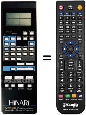 Replacement remote control VTV 100