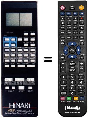 Replacement remote control VXL 10