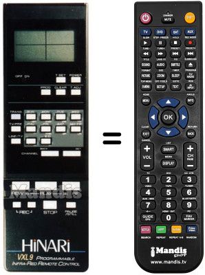 Replacement remote control VXL 9