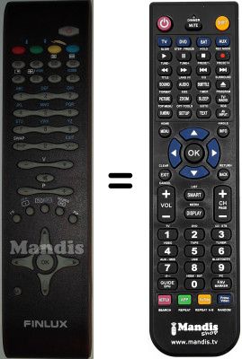 Replacement remote control Finlux 37 FLD 750